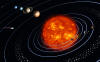 Image illustrative de larticle Systme solaire